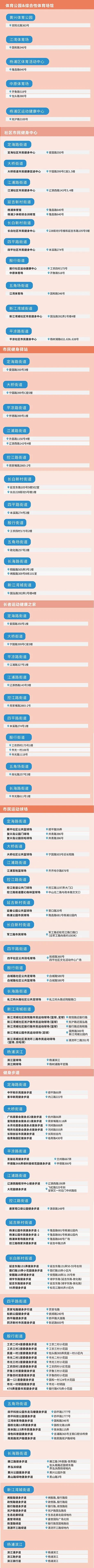 zoty中欧官网杨浦区健身舆图指南公布！快来找找身旁的“宝藏”打卡点(图3)