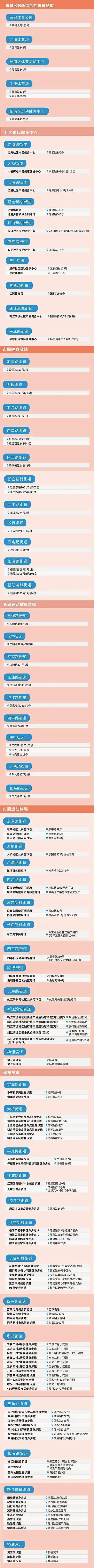 zoty中国官网入口这个区公布健身舆图指南啦！快来找找身旁的“宝藏”打卡点(图3)