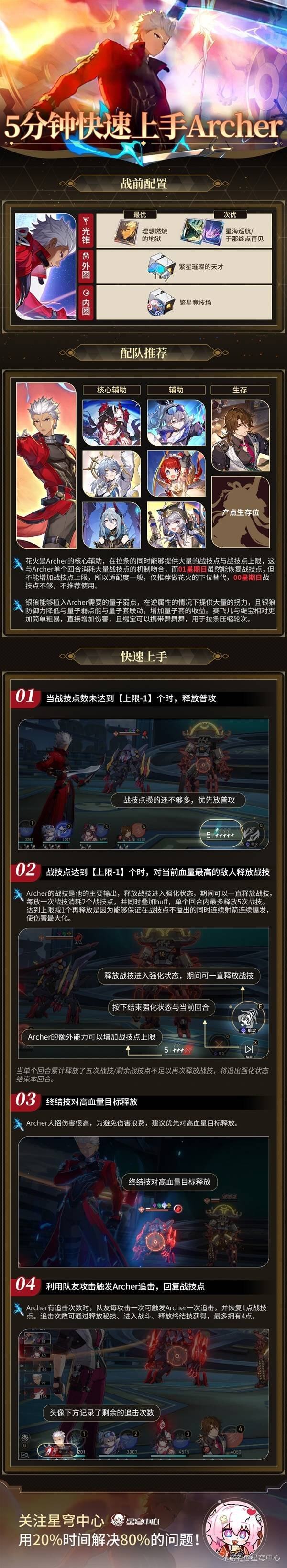 中欧体育官网《崩坏星穹铁道》Archer快速上手指南 红A怎样玩