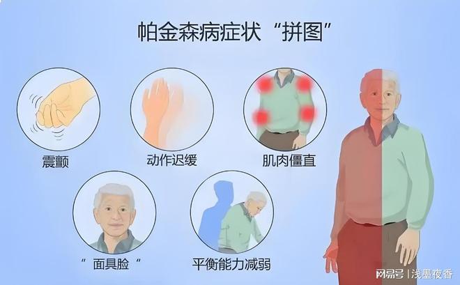 中欧体育辰星中医李银风李老：差别阶段患者的活动指点倡议
